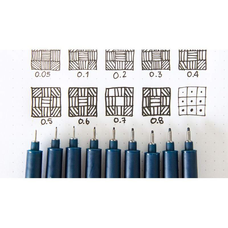 RAYART - Edding – Feutre Fineliner 1880 Noir - Tunisie Meilleur Prix (Beaux-Arts, Graphique, Peinture, Acrylique, Huile, Aquarel